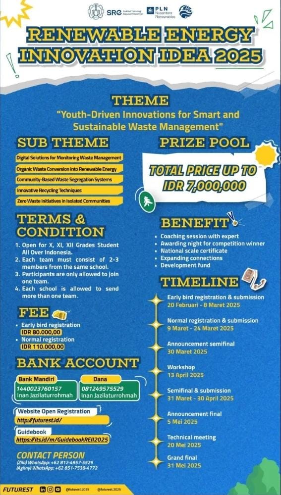 RENEWABLE ENERGY INOVATION IDEA 2025